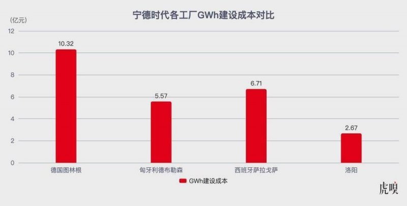 xm外汇官网入口“追火箭”“上火星”……技术旅游火出圈！