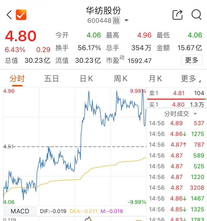 外汇平台xm正规吗养老变享老　数字适老开启“银发友好”新时代
