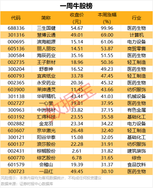 XM外汇平台资金安全5G和AI双轮驱动 “人智共创”释放更多创新生产力